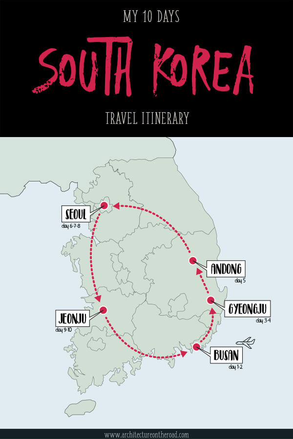 10 day travel itinerary south korea
